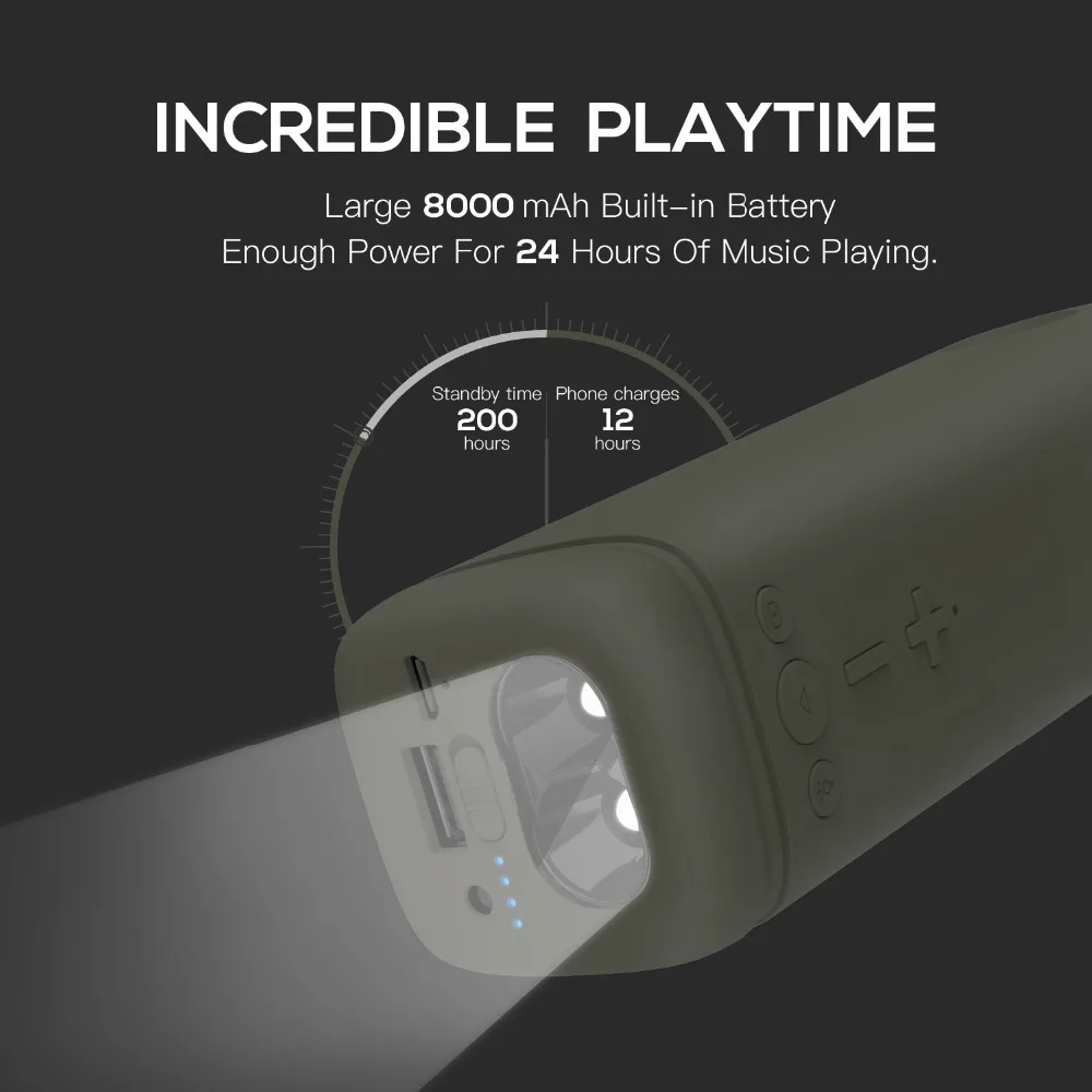 Новый I2 Мини Bluetooth динамик портативный беспроводной звуковая система 3D
