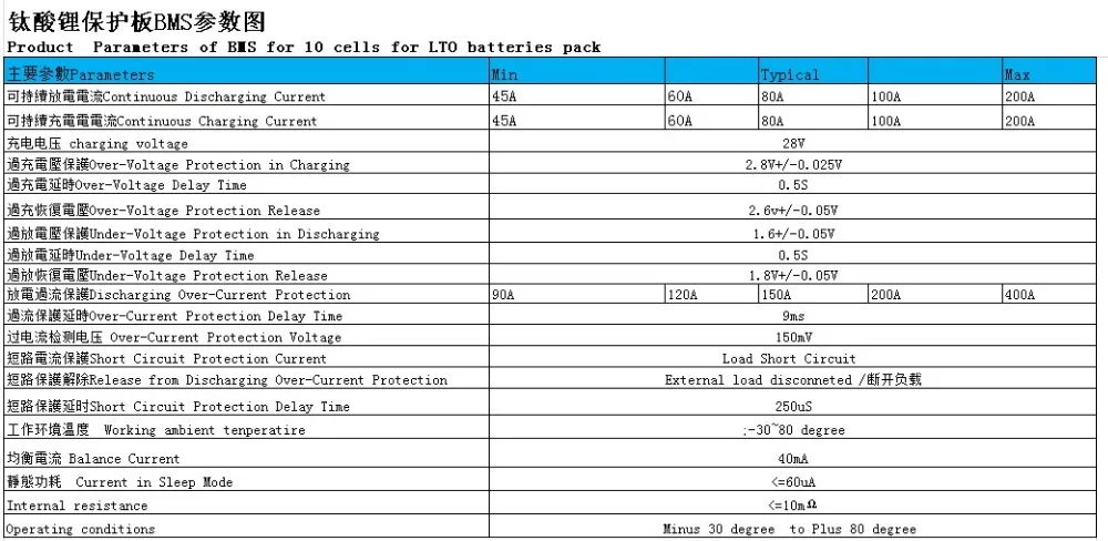 6S 14,4 V BMS 100A 120A 150A 200A Быстрая зарядка для LTO батарей, подключенных в 6 s eries