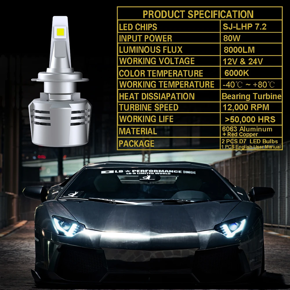 TINSIN M70 Светодиодные Автомобильные фары конверсионный комплект h7 80W 8000LM 12V 24V авто