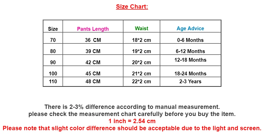 Милые штаны для новорожденных мальчиков и девочек шаровары с рисунком медведя