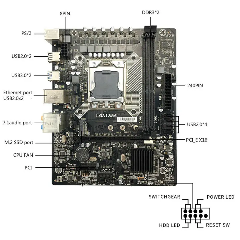 X79A Lga 1356 материнская плата Usb3.0 поддержка серверной памяти Reg Ecc и процессор Lga1356 Xeon