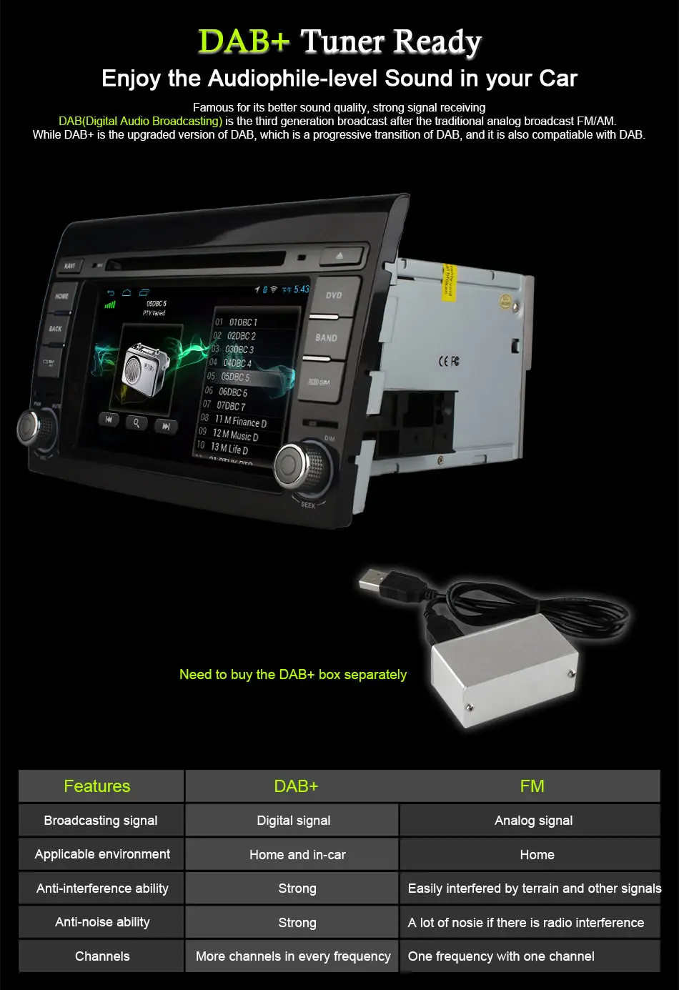 4G SIM LTE 1024*600 Octa 8 ядерный автомобильный dvd-плеер Android 6,0 gps Navi для Fiat Bravo 2007- BT Радио 4G WiFi 2 Гб ram 32 Гб rom