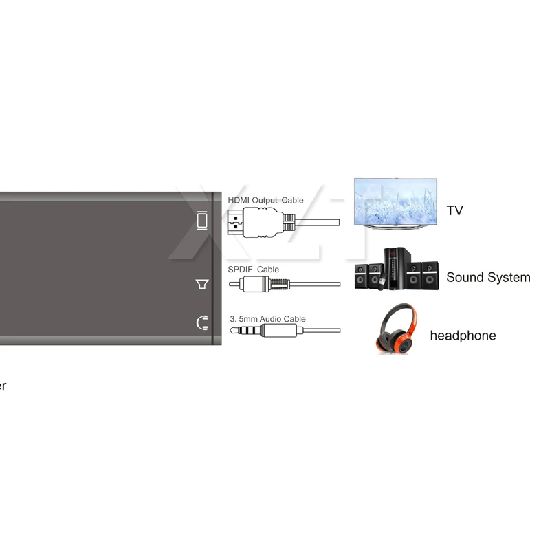 Бесплатная доставка 4K x 2K HD в + аудио конвертер с SPDIF 3 5 мм стерео джек экстрактор 3D