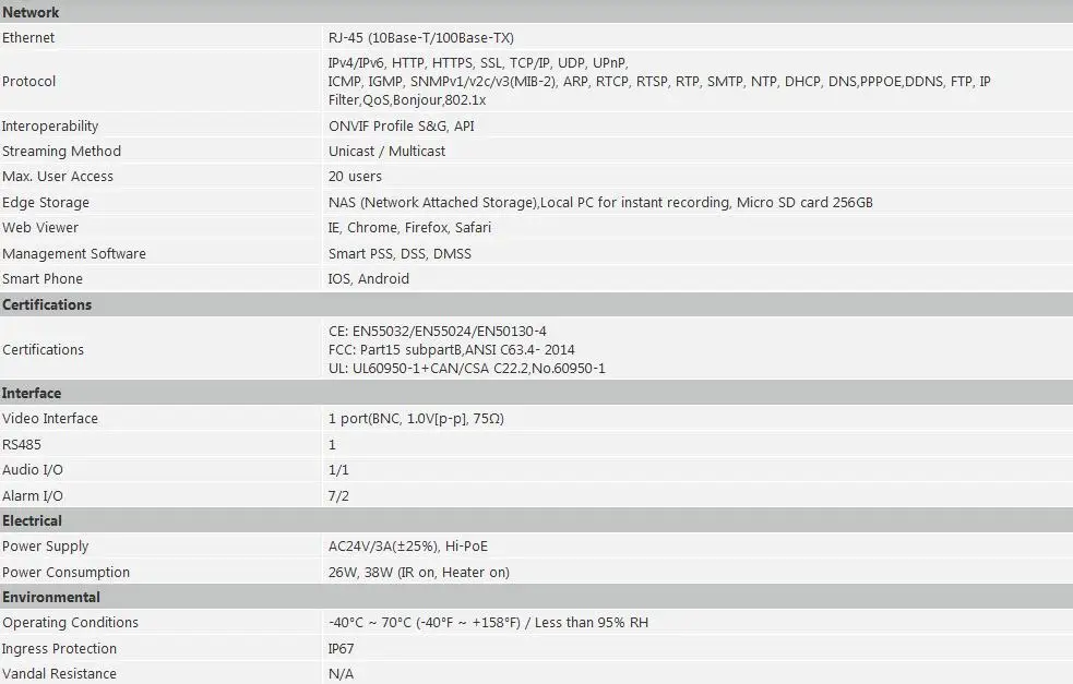 CCTV безопасности 4K 40x Starlight IR сетевая камера PTZ Поддержка Hi-PoE IP67 SD8A840VI-HNI DHL