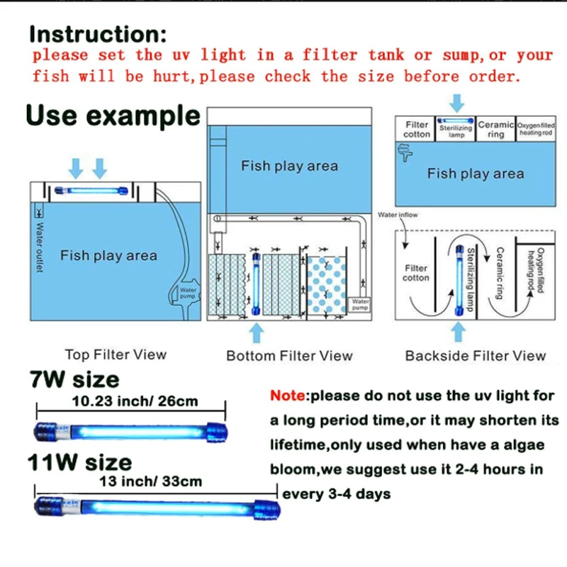 Аквариумная Светодиодная лампа для аквариума водонепроницаемая 13 Вт подводная