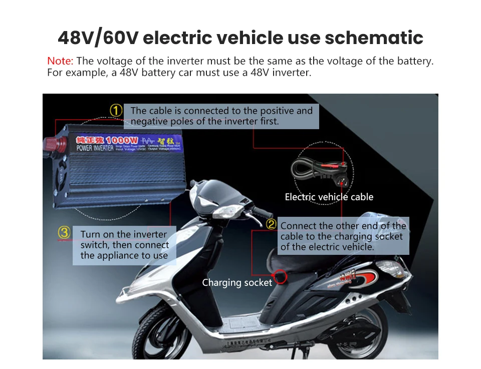 1200 Вт Чистая синусоида Инвертор DC12V/24 В/48 В для AC220V 50 Гц двойной цифровой дисплей двойной USB блок питания конвертер переключатель Reca