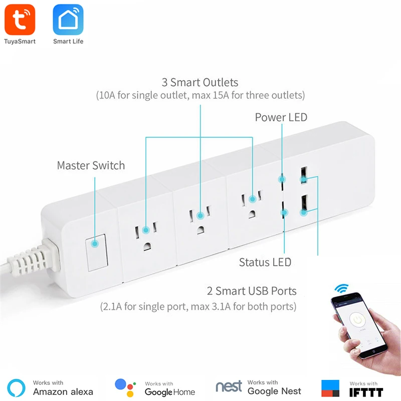 Умный дом автоматизация Wi-Fi мощность полосы Tuya Смарт приложение управление 3 розетки переменного тока 2 USB порт стандарт США Google Assistant Alexa поддержка