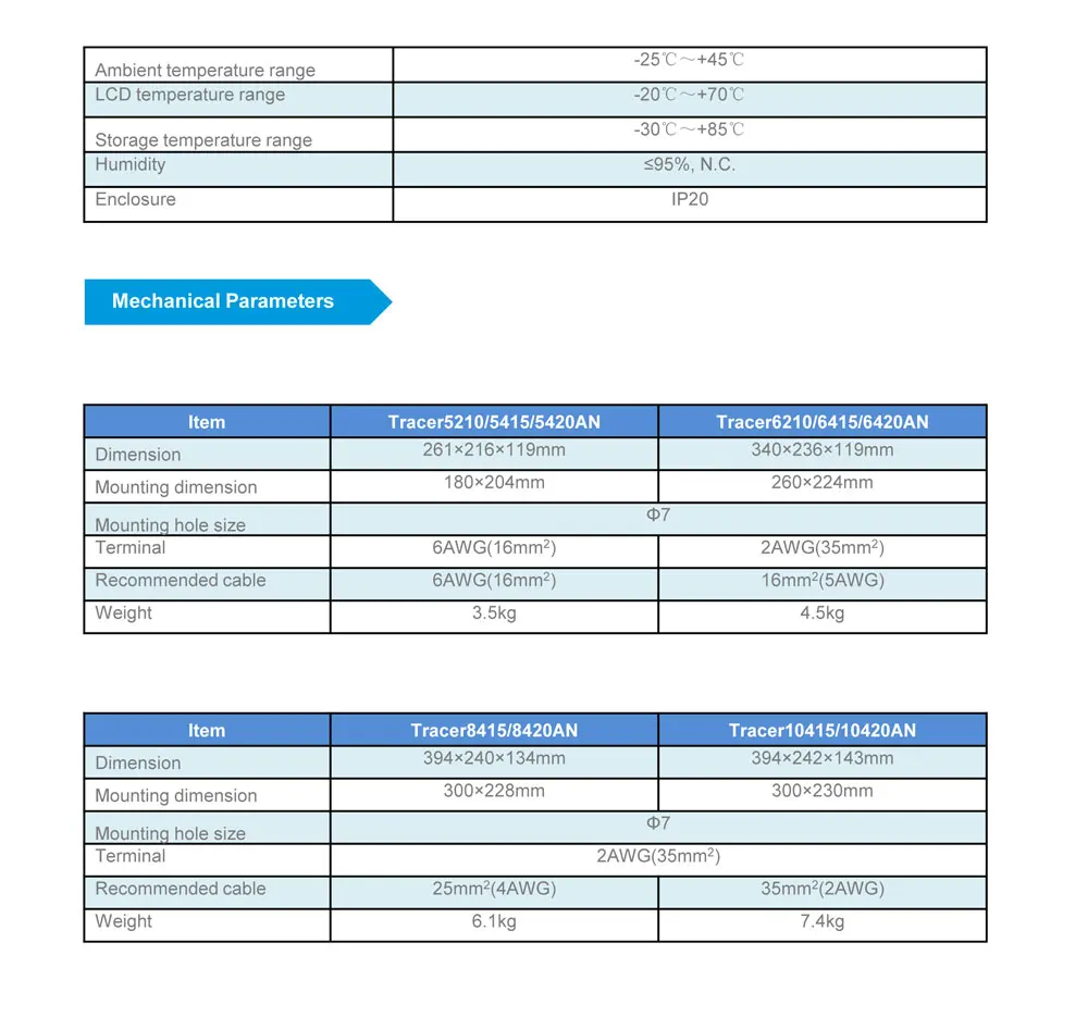 MPPT солнечная панель зарядное устройство tracer 8415AN tracer 8420AN 80A батарея зарядное напряжение 8415AN 8420AN tracer