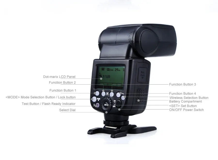 Godox V860II-S V860II-C 860II-N V860II-F V860II-O GN60 ttl HSS литий-ионная батарея Speedlite вспышка для sony Nikon Canon Olympus Fuji