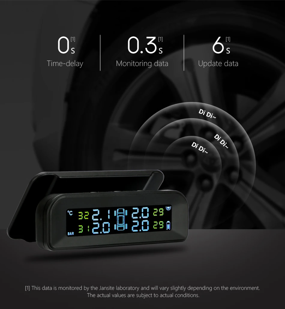 Jansite TPMS автомобильная система контроля давления в шинах, мульти-регулируемый угол, прикрепленный к стеклу, беспроводная Солнечная энергия Tpms с 4 датчиками