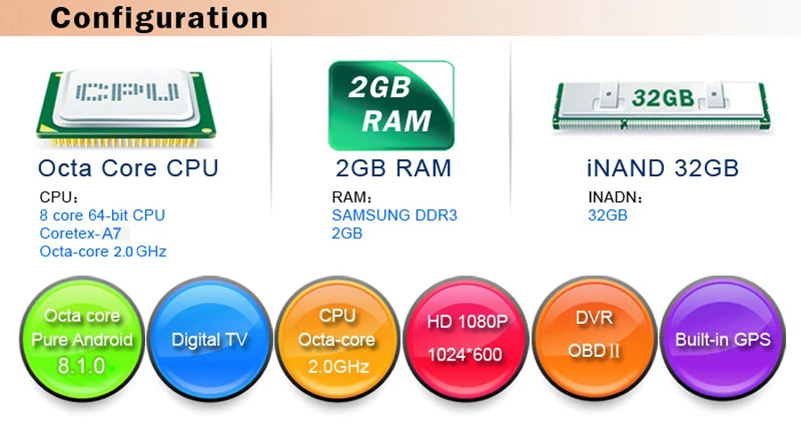 Navirider Android 8.1.0 Восьмиядерный автомобильный dvd-плеер для Renault Megane III 3 gps+ glosnass мультимедийное головное устройство Авторадио