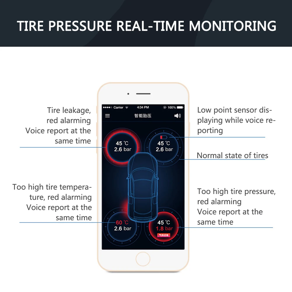 TP630 TPMS автомобильный Bluetooth TPMS давление в шинах PSI Бар Температурная сигнализация для Android iPhone IOS Телефон с 4 датчиками