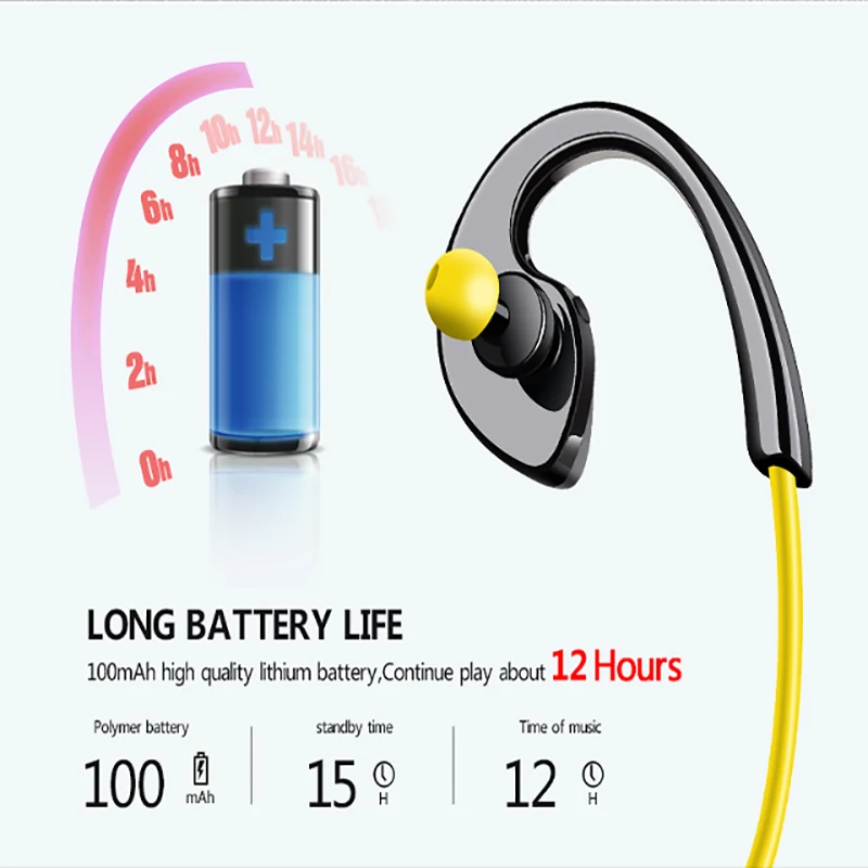 OVLENG S12 Bluetooth звук наушники вкладыши спортивные с микрофоном для huawei iPhone samsung