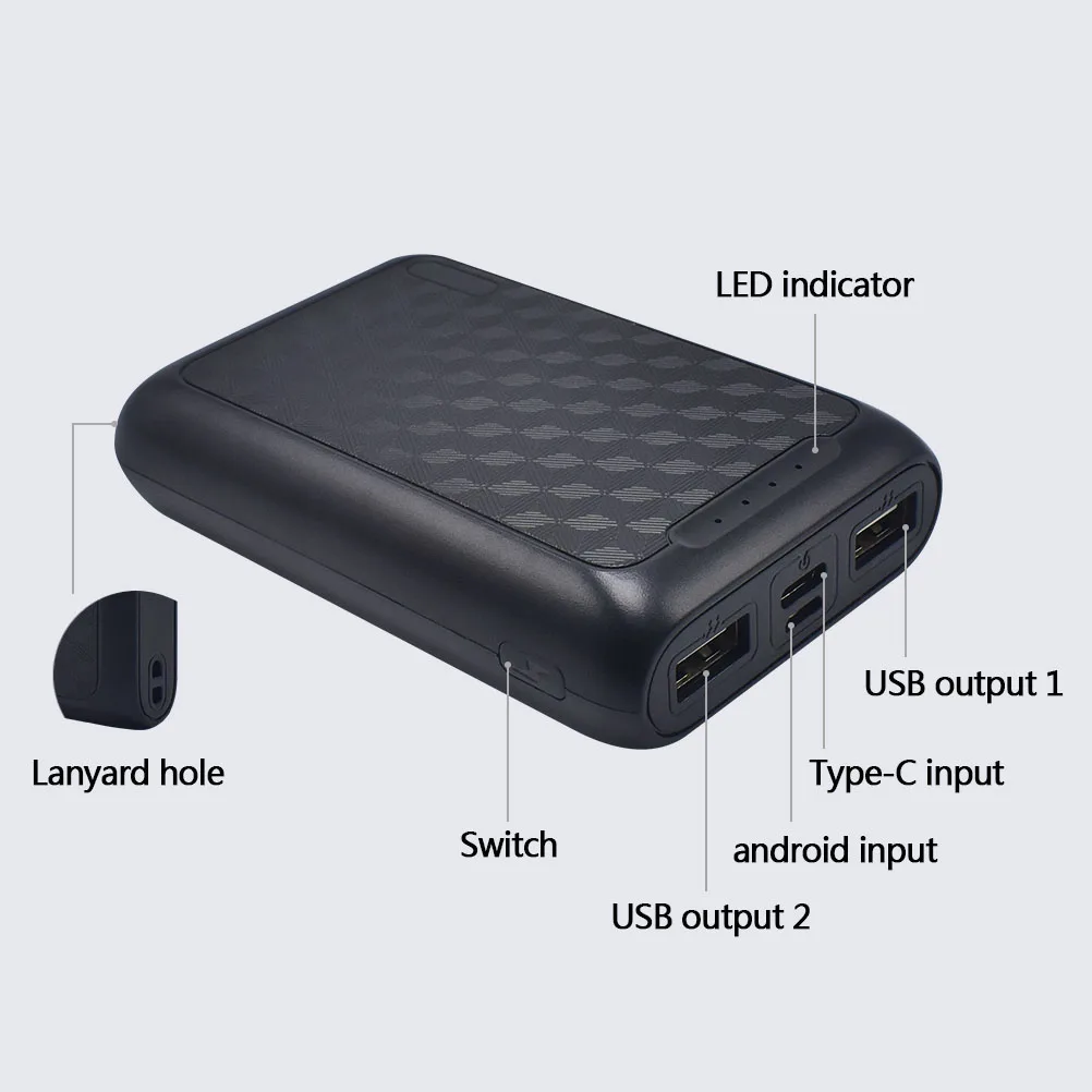 Mi ni 10000 мАч портативное зарядное устройство типа C PD для iPhone Xiaomi mi 9 внешний
