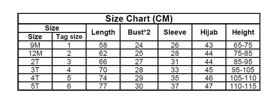 Kids Abaya Girls Dress Muslim Abaya Kaftan Dubai Green Long Sleeve Dress Hijab Robe Arabe Islamic Clothing 1-5 Years Girls Robes