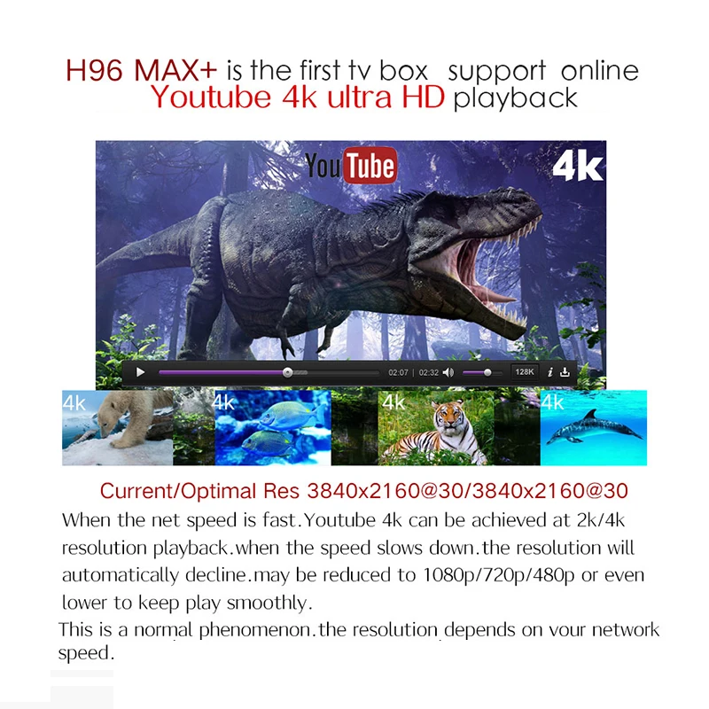 H96 Max + телеприставка для Bluetooth 4 0 Четырехъядерный Android 9 4G 64G RK3328 Smart TV Box Mali-450 GPU 2 4G/5 GHz