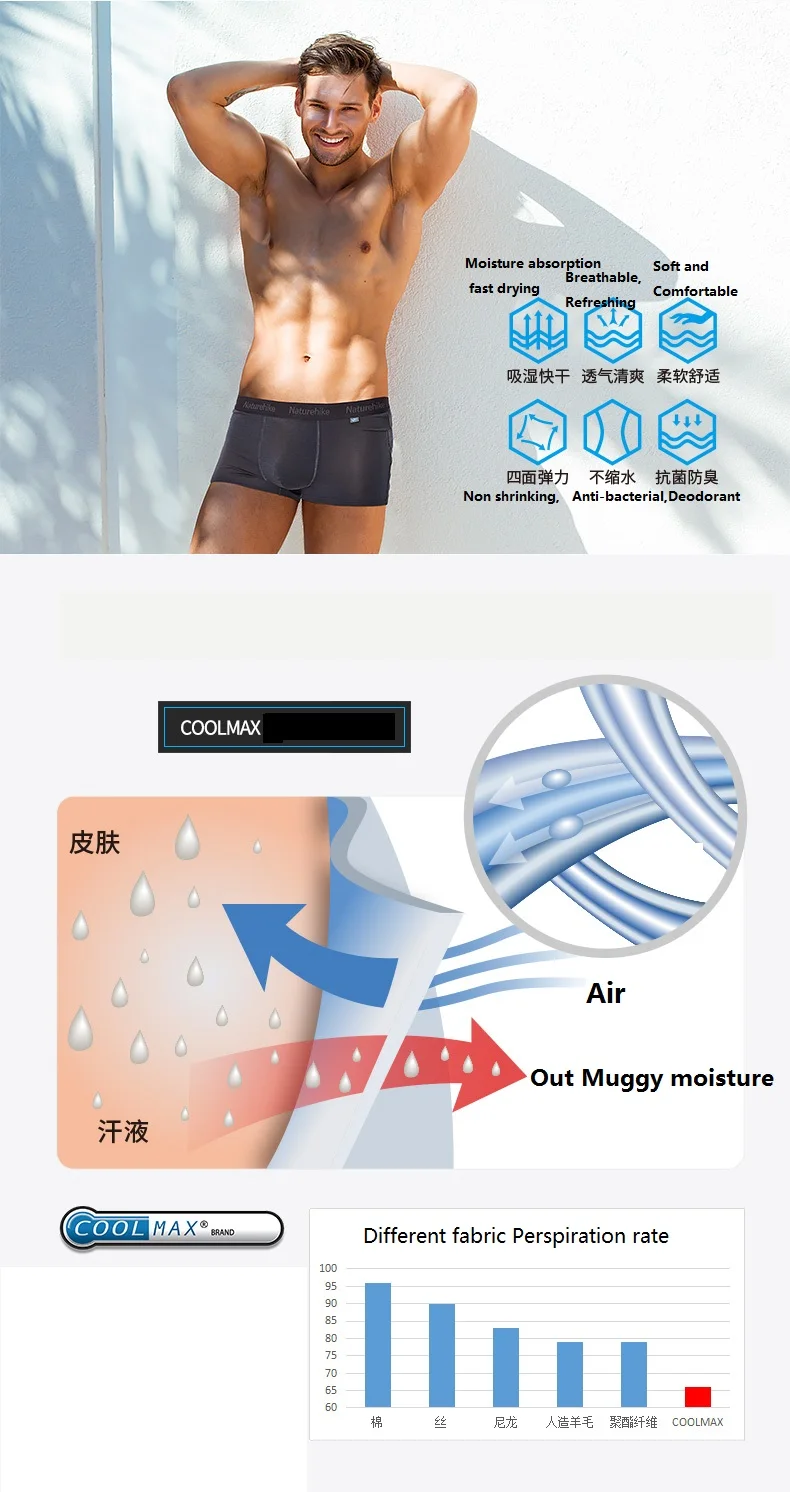 Naturehike мужские короткие шорты Coolmax быстросохнущие дышащие антибактериальные спортивные шорты Боксеры для бега, альпинизма, походного лагеря