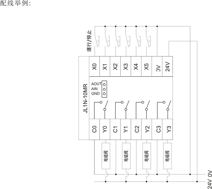 PLC FX1N-10MR релейный модуль задержки пуска Модуль plc программируемый логический контроллер 6-точечный ввод 4 точки 1a тип реле 5A ток на выходе