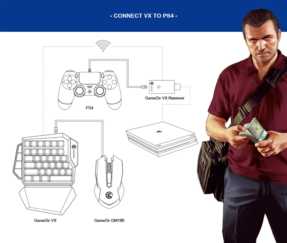GameSir VX одна рука Беспроводная игровая клавиатура мышь комбинированный адаптер PS4 консоль контроллер для playstation 4/Xbox/переключатель/ПК