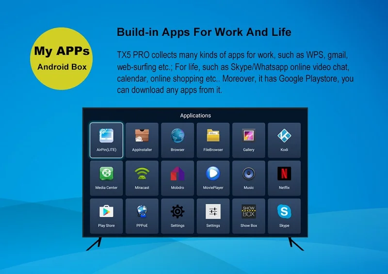 ТВ приставка ACEMAX TX5 PRO 4K Amlogic S905X четырехъядерный Android 6 0 OS H.265 Miracast Airplay HD 2G RAM 16G ROM Dual