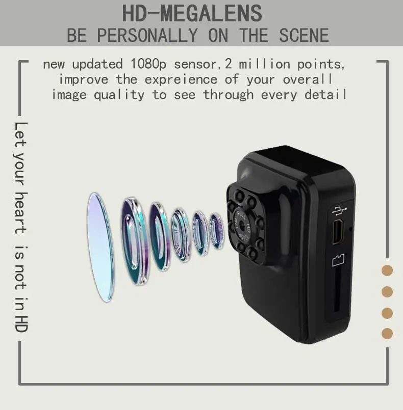 EastVita R3 мини камера HD 1080P камера usb 2,0 порт ночного видения Мини Видеокамера экшн-камера DV DC видео Диктофон r30