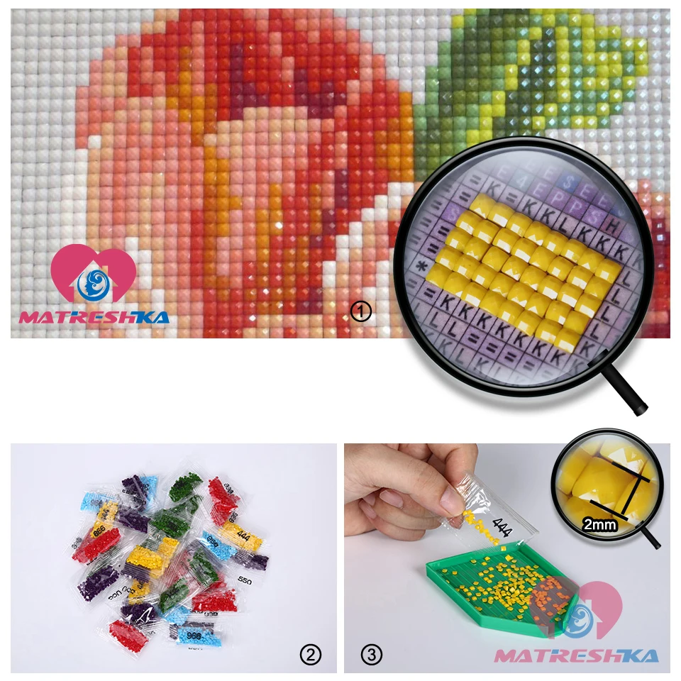 5D Алмазная мозаика Продажа diy картина полностью квадратная/круглая Вышивка