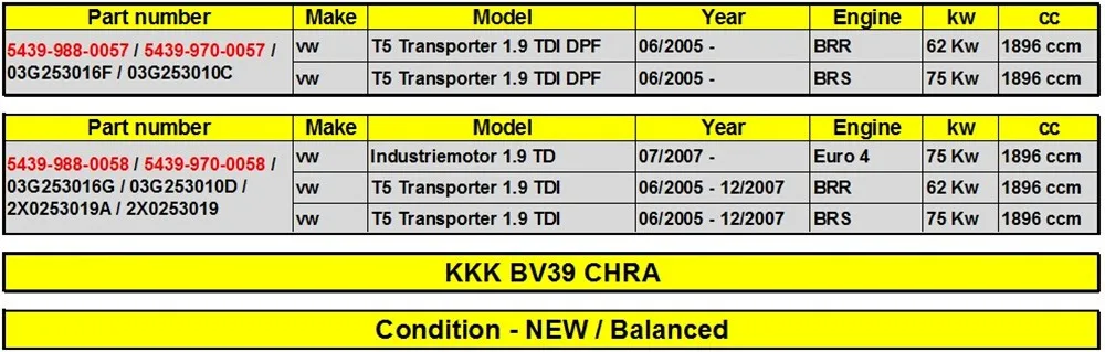 VW T5 Trasnsporter 1,9 Турбокомпрессор TDI Ремонтный комплект BV39 турбо КЗПЧ 54399700057/03G253016F/03G253010C турбинный картридж сердечник