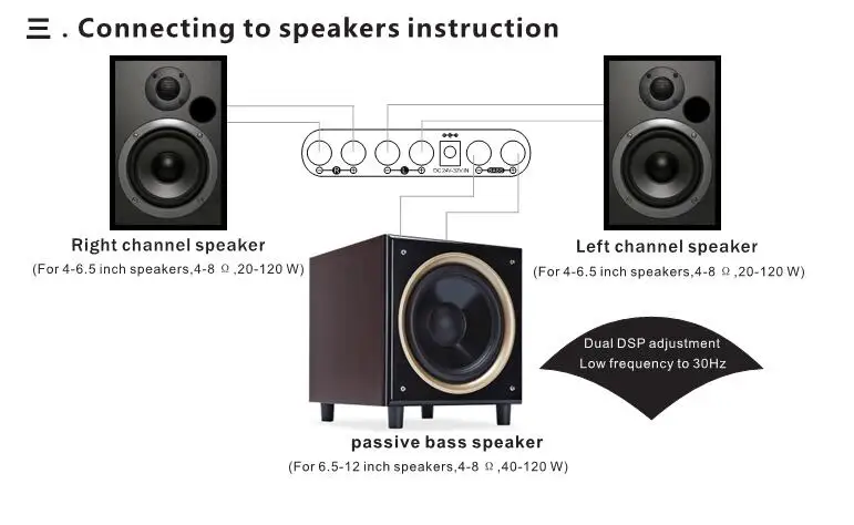 HIFI Bluetooth 4,2 DSP цифровой усилитель мощности 2,1 канальный стерео аудио сабвуфер усилитель доска 80 Вт+ 40WX2 бас усилитель