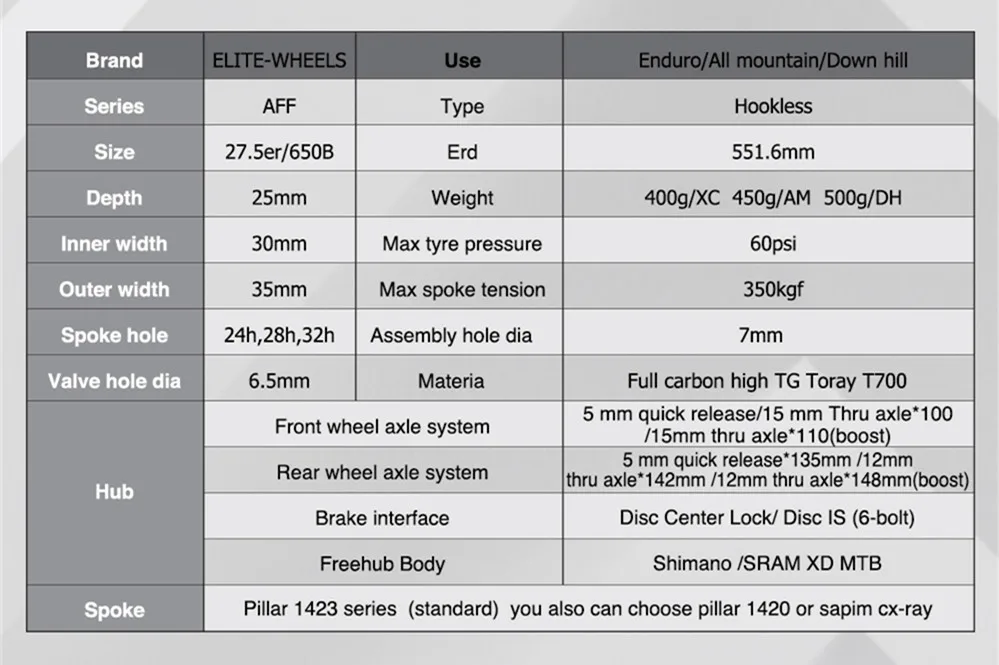 ELITE DT Swiss 350 MTB Wheelset 35 мм * 25 бескамерный карбоновый обод для 27 5 кантри крест и все