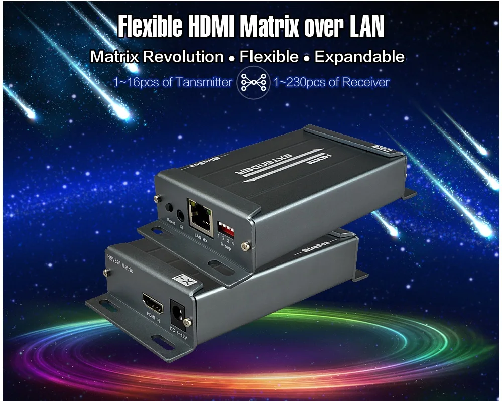 1080 p hdmi матричный удлинитель с ИК-пульт дистанционного управления Air Mouse(3,5 мм Джек аудио экстрактор hdmi, Овер-UTP STP по cat5e rj45 hdmi IR матрица
