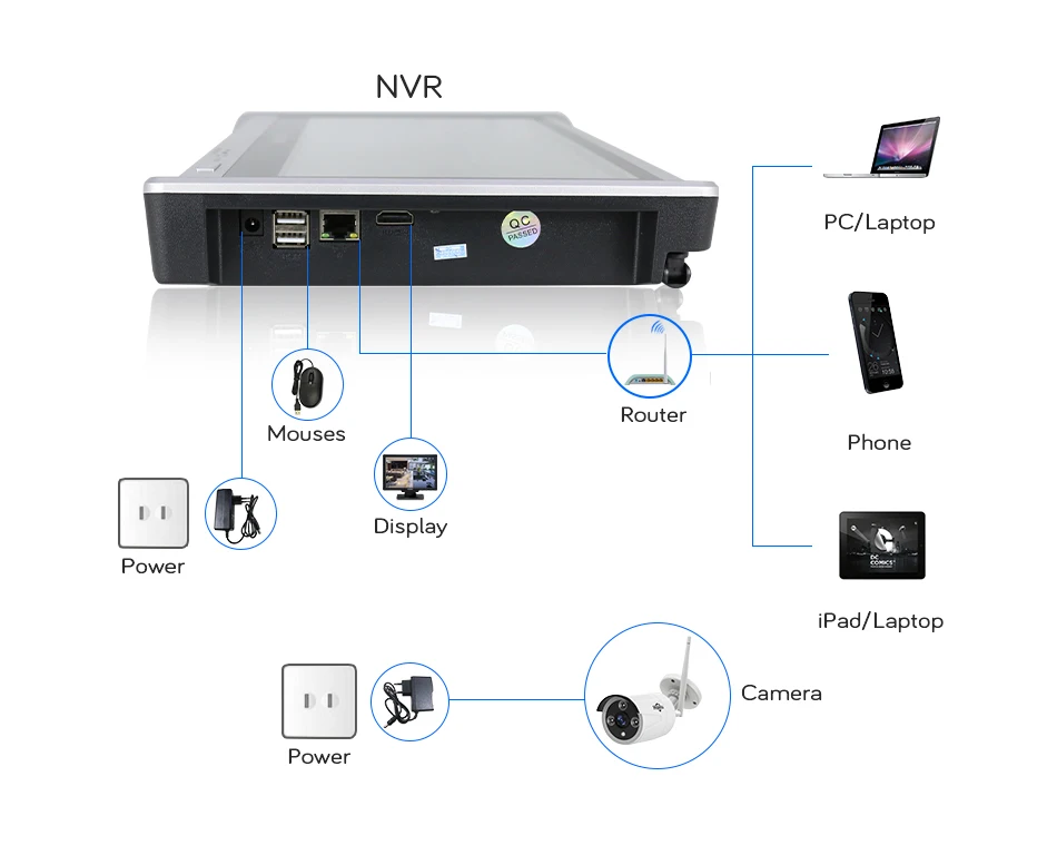 Hiseeu 4CH 2MP 1080P Беспроводной NVR комплекты 12' lcd HD наружная камера безопасности 2MP IP камера видеонаблюдения wifi cctv камера система