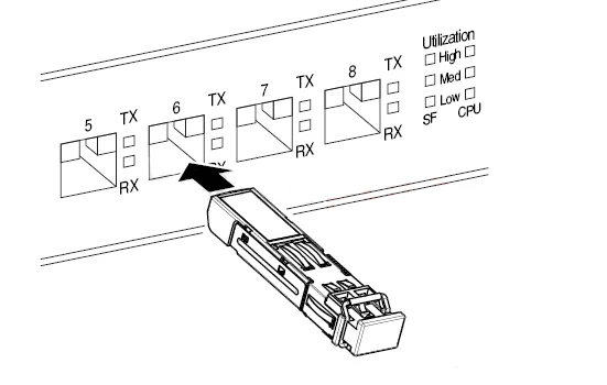 

Neophotonics HW PTB38J0-6538E-SC/PC-KCR GPON-OLT-CLASS C+ for HUAWEI MA5608T MA5680T GPBD GPFD