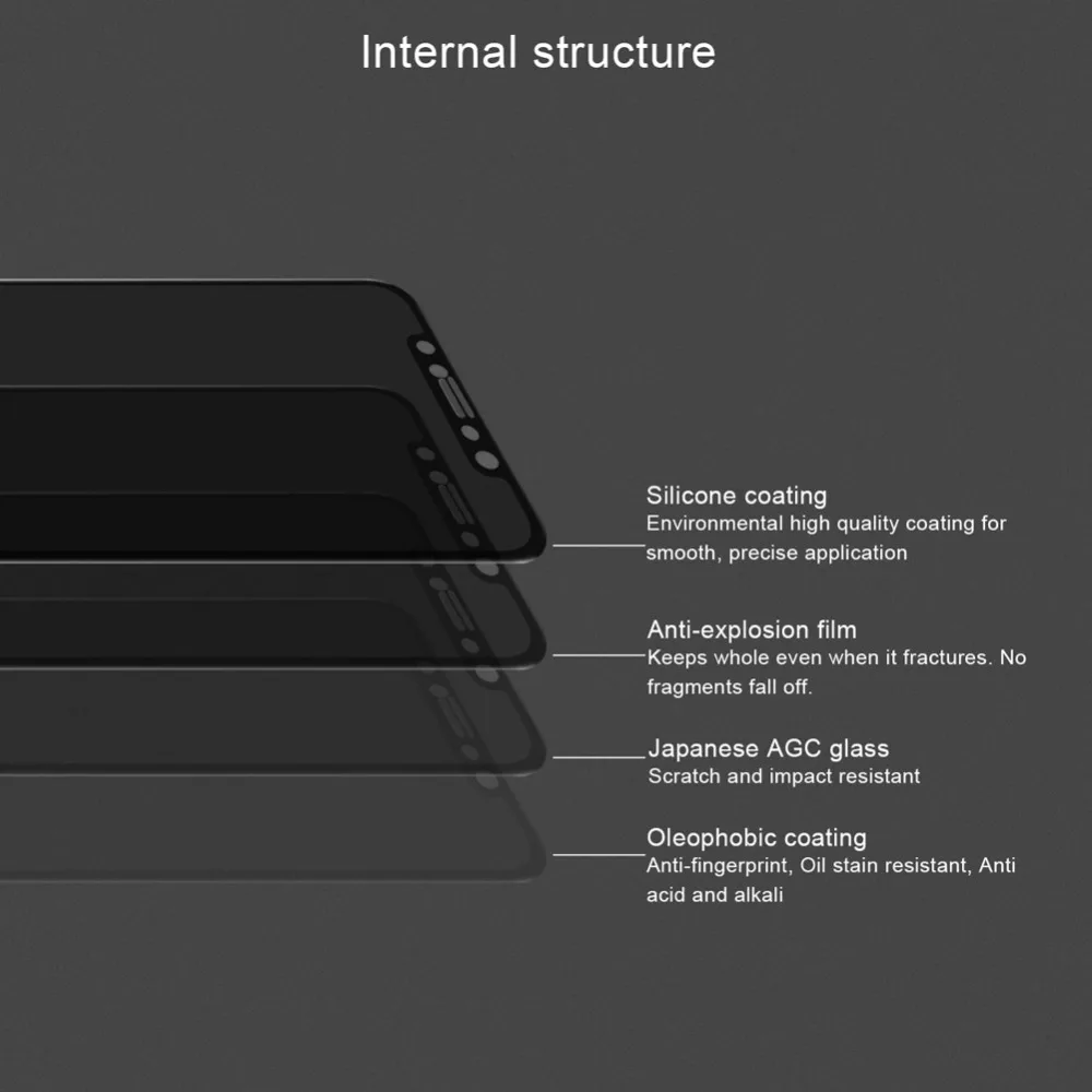 NILLKIN 3D AP+ MAX закаленное стекло для iPhone XS полное покрытие антибликовое защитное стекло закаленное для iPhone X