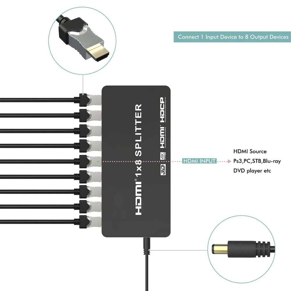 HDMI 2 0 HDCP 1x4 1X8 сплиттер 1 вход 4/8 выход 4K @ 60 Гц Сплиттер Усилитель Переключатель
