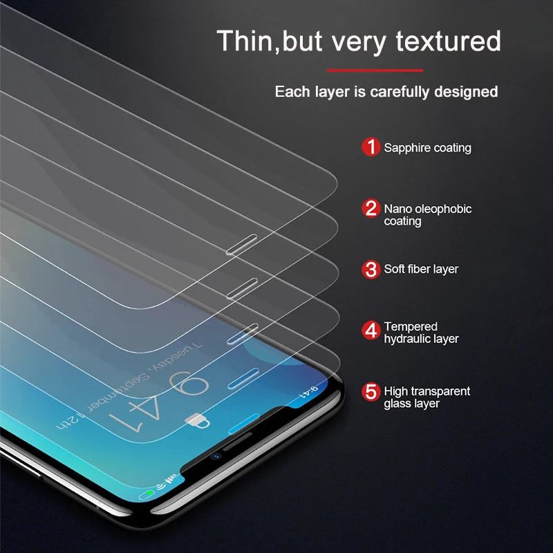 Baseus 0,15 мм Защитная пленка для экрана из закаленного стекла для iPhone 11 Pro Max XS Max Xr X защитная пленка для iPhone11 iPhonex