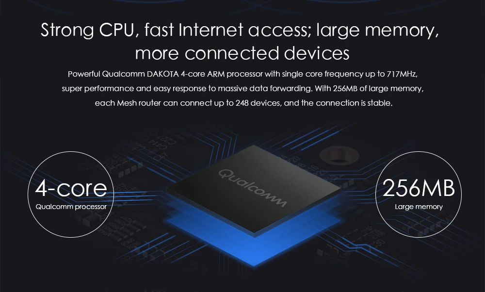 Xiaomi сетчатый роутер 2,4 ГГц 5 ГГц Смарт WiFi роутер IOT 11ac MIMO 1000 м LAN AC1300 беспроводной усилитель поддержка cv6