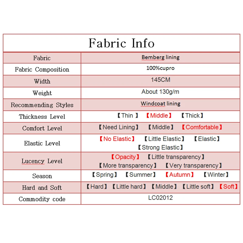 Pearlsilk велвен жаккардовые переплетения Bemberg Cupro материалы windcoat подкладка DIY ткань