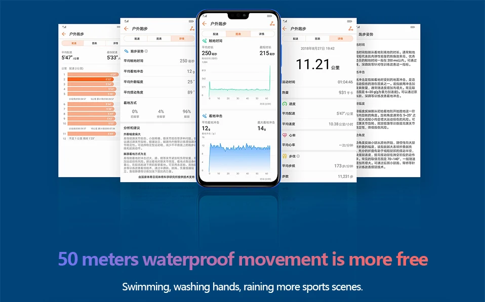 Браслет huawei Honor Band 4 для бега, умный Браслет, для бега, для обнаружения осанки, с пряжкой для обуви, для сухого воздействия, для сна, с оснасткой, монитор
