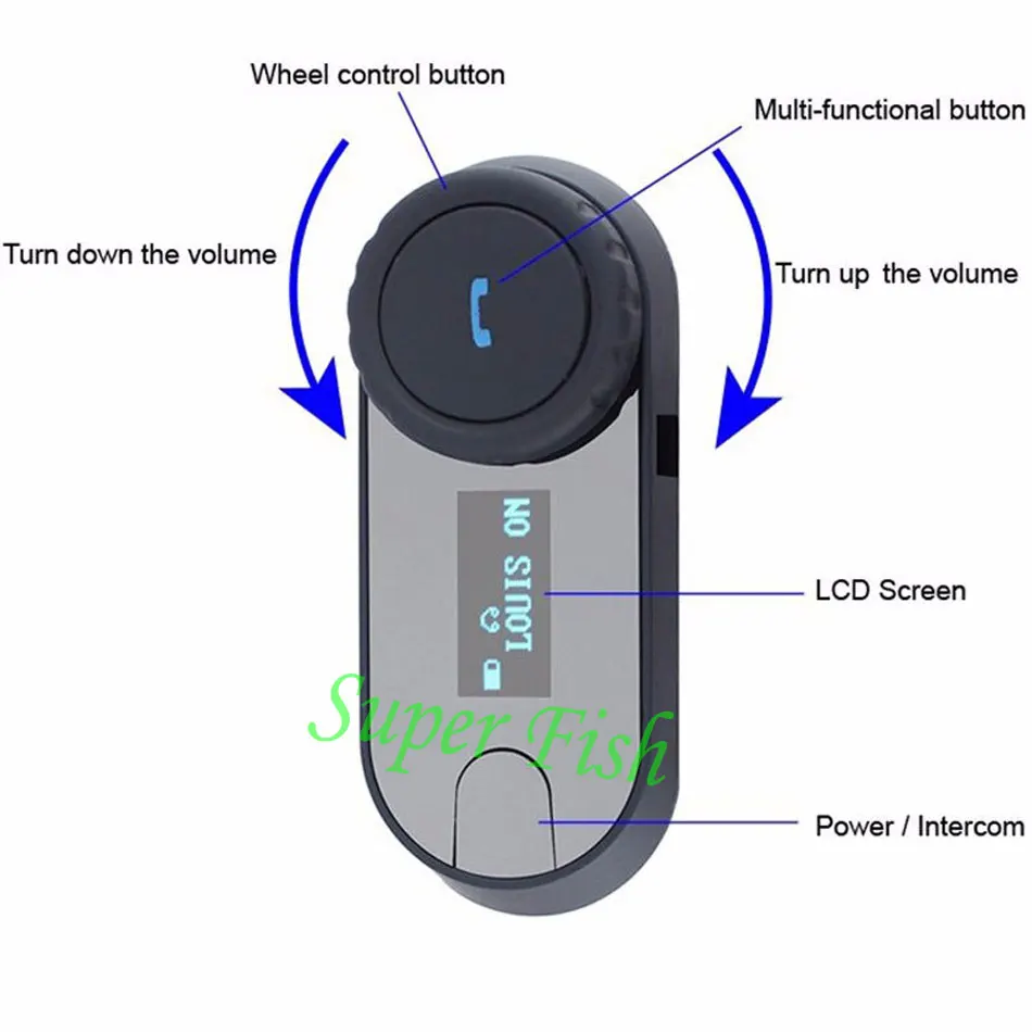 FreedConn Новая версия ЖК BT Bluetooth мульти мотоцикл переговорные гарнитуры шлем домофон экран с FM радио+ мягкий наушник