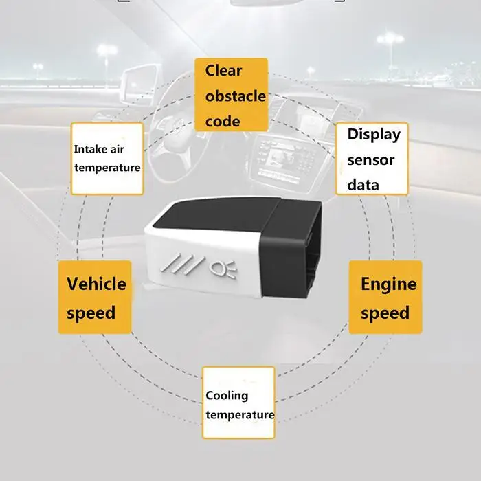 Автомобильный мини-сканер V08 OBD2 Bluetooth 4 0 автоматический диагностический сканер