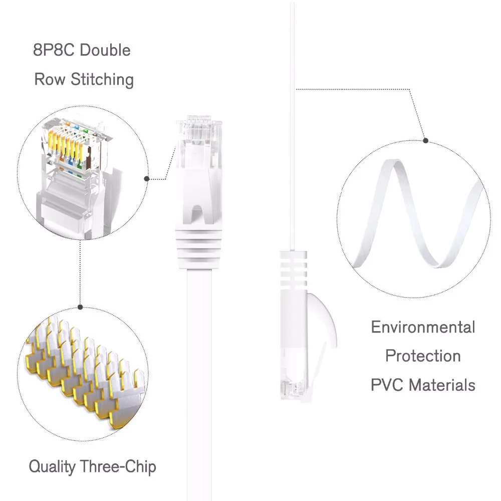 Сетевой Ethernet патч корд LNYUELEC CAT 6 RJ45 для компьютера маршрутизатора ноутбука|cable for