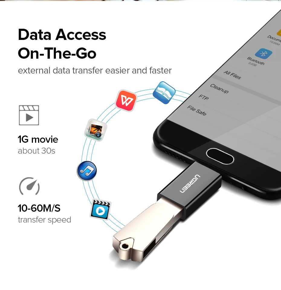 Ugreen микро USB к USB OTG адаптер папа к USB 2,0 микро адаптер конвертер для samsung Xiaomi LG huawei Android мобильных телефонов