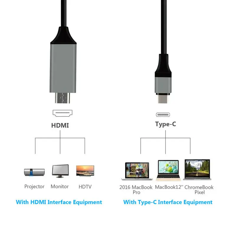 3 цвета 2 м USB 3,1 type-C USB-C HDMI 1080P HDTV Кабель-адаптер для samsung Macbook htc LG huawei lenovo XiaoMi