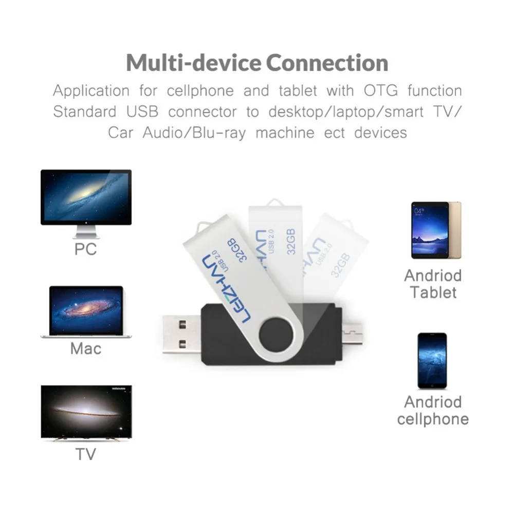 USB флеш накопитель LEIZHAN 128 ГБ 32 64 16 8 4 Гб|USB флэш-накопители| |