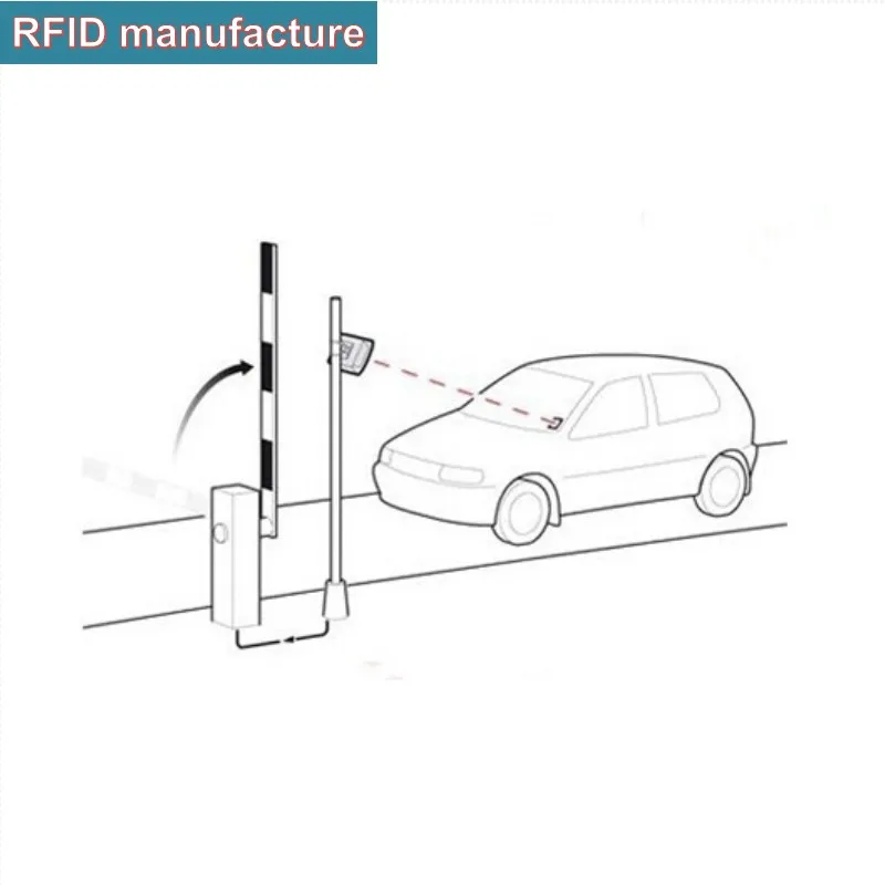 

long range 5dBi Circular Polarization UHF RFID Passive Ceramic Antenna with IPEX SMA connector for gate access control