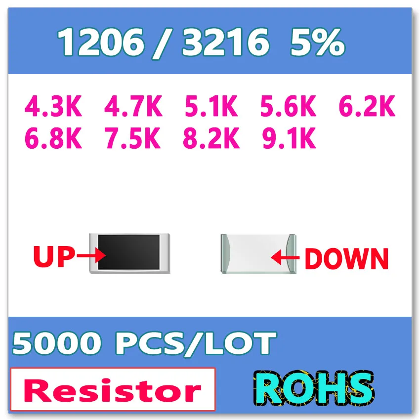 JASNPROSMA 1206 J 5% 5000 шт. 4 3 K 7 5 1 6 2 8 9 3216 высококачественный smd Ом резистор|ohm| |