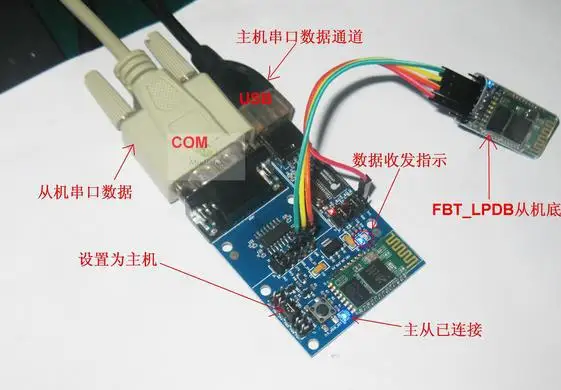 Бесплатная доставка! FBT06 модуль Bluetooth с последовательным подключением USB/RS232 dual