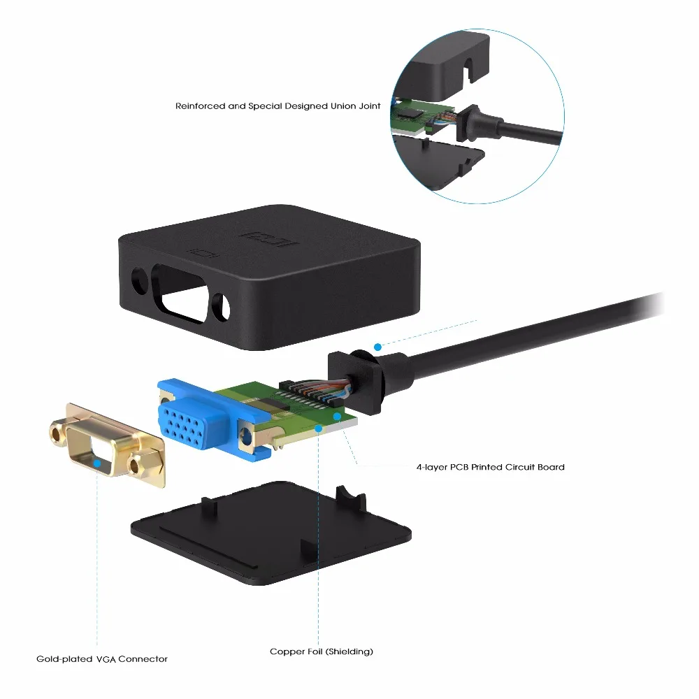 ICZI HDMI в VGA адаптер 1080P 60 Гц мужчин и женщин конвертер для Macbook мониторы ноутбуков