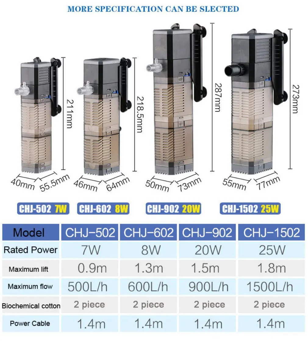 SUNSUN 4 в 1 погружной Губчатый Фильтр кислородный воздушный насос волновой производитель циркуляционный насос для аквариума внутренний фильтр