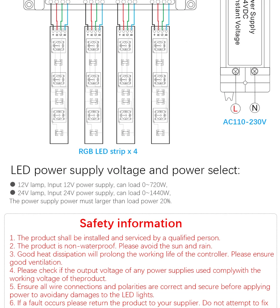 Din-рейка монтируется постоянное напряжение 12 каналов CV DMX512 декодер; DC5-24V вход; 5A* 12CH выход с дисплеем для Настройка адреса DMX